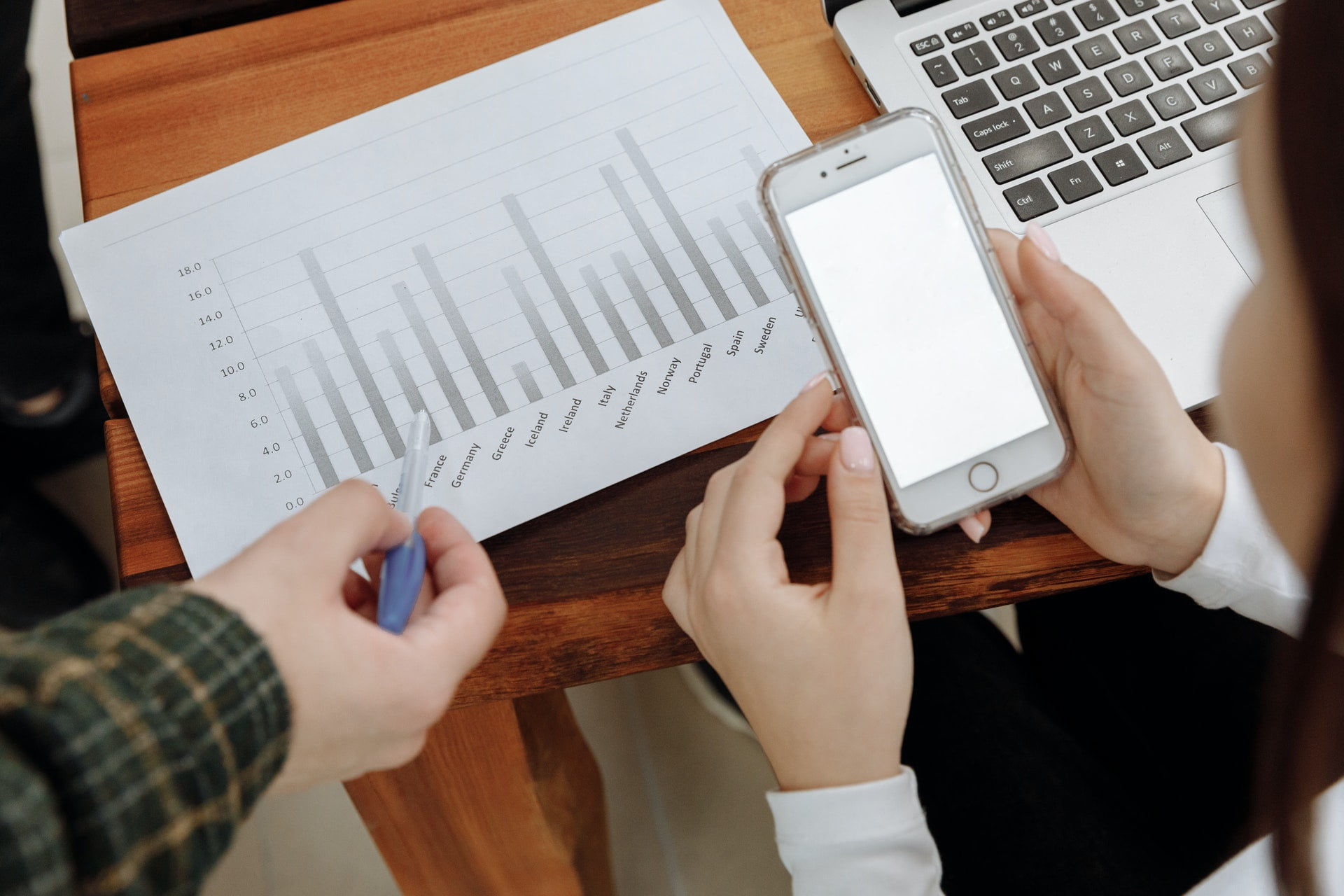 ce face un business analyst